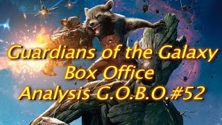 GUARDIANS OF THE GALAXY was the biggest surprise hit from Marvel. (G.O.B.O.#52)