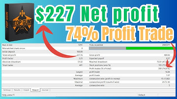 Top Gun v2 MT4 EA –A next-level Forex Expert Advisor for MetaTrader 4. 🚀