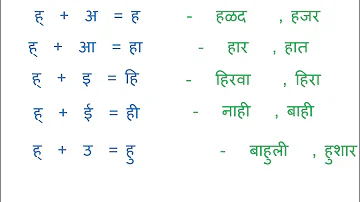 STD 2 Marathi -Barakhadi ह