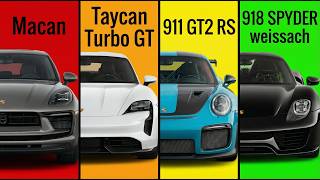 The 7 Levels of Porsche Explained In 7 Minutes