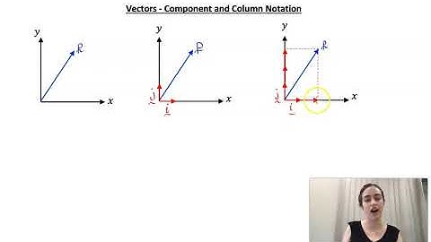 Vectors - Component and Column Notation