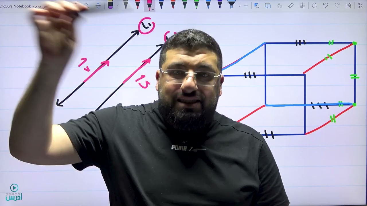 المستقيمات في الفضاء (4) - الأستاذ أنس فرح