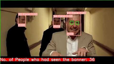 Face Detection and Eye Landmark Estimation using Intel OpenVino Toolkit
