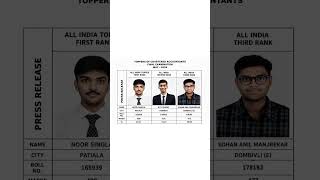 CA Final Toppers May 26 🎉 #castudents #camotivation #cafinal #cafinalresult #caresult