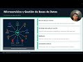 Sustentación fase 5 - Administración base de datos