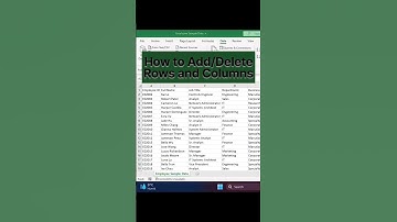 How to Add/Delete Rows and Columns in Ms Excel😯 #exceltips #shorts