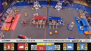 2019 PNW District Wilsonville Event WIDE Qual 55