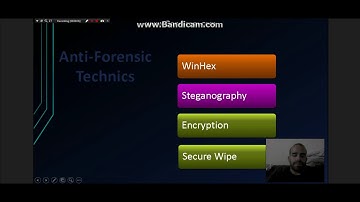 BIT 362 Digital Forensics | Assignment #1 Apply Anti-forensic Technics