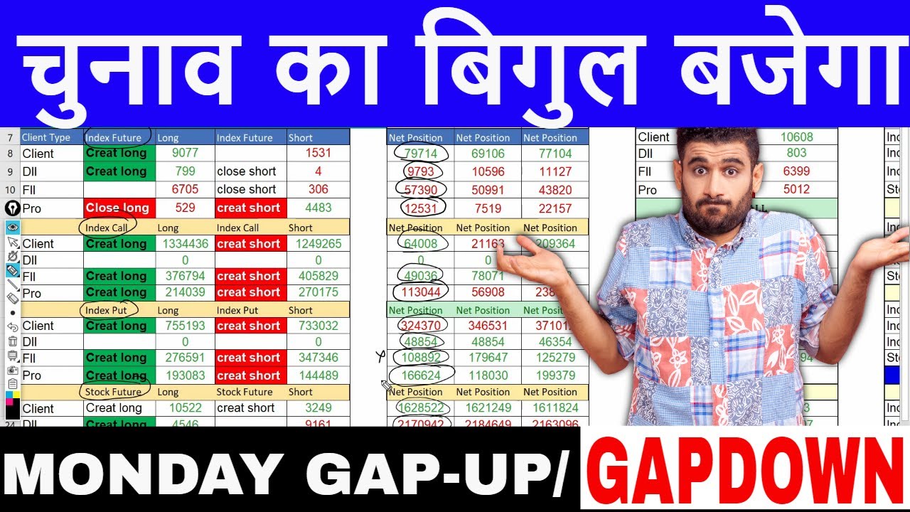 18 March Monday Fii FnO Data Analysis For Option Chain Analysis For 18-march-monday-fii-fno-data-analysis-for-option-chain-analysis-for