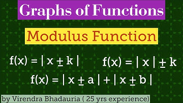 Graphs of Functions | Modulus Function for TGT/PGT/IIT JEE/Class 11 & 12/NDA| tgt pgt maths 2022
