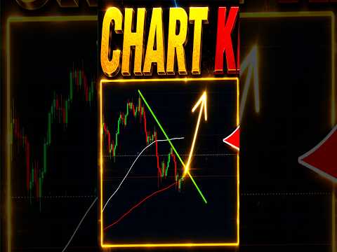 Bitcoin price prediction #shorts #trading #bitcoinanalysis #crypto #bitcoinnewstoday #cryptocurrency