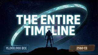 The Entire Halo Universe Timeline To Fall Asleep To