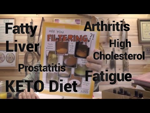 Smirk Keto Shake Honest Review