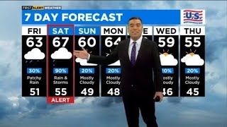 Celebrity Chicago First Alert Weather: Rain returns for the weekend Net Worth