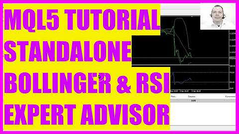 MQL5 TUTORIAL BASICS - 132 STANDALONE BOLLINGER BANDS RSI EXPERT ADVISOR