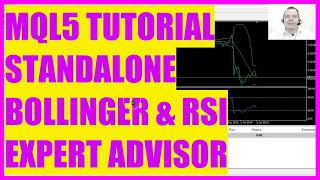 Celebrity MQL5 TUTORIAL BASICS - 132 STANDALONE BOLLINGER BANDS RSI EXPERT ADVISOR Wealth