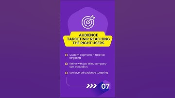 Audience Targeting: Reaching the Right Users