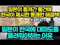 일본이 훔쳐간 물건에 한국이 제시한 속시원한 해결책 / 일본이 한국에 대마도를 돌려줘야하는 이유 [잡식왕]