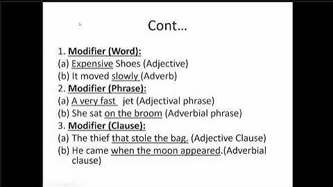NOA CSS MPT 2022 English Lecture # 3