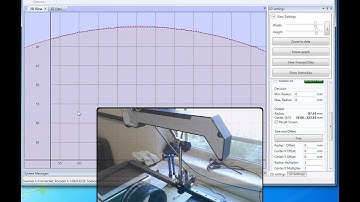 Laser AP820-240 Pipe OD Measurement