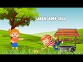 Jack And Jill Be Strong Stay Strong рџ Є Motivational Song For Kids Nursery Rhyme Remix Jack And Jill Be Strong Stay Strong рџ Є Motivational Song For Kids Nursery Rhyme Remix