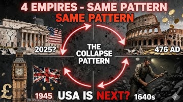 The 7-Stage Collapse Pattern: Why Britain, the USSR, and the USA Are Now in Stage 5
