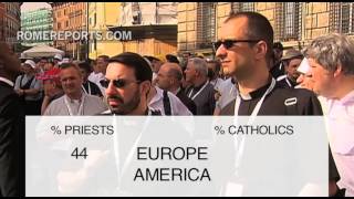 How many Catholics are there? Wealth