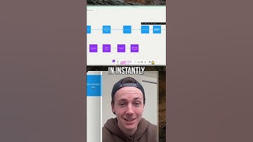 Automate Your LinkedIn Leads: Step-by-Step Guide