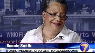 WHIO Reports 2010 (Part 1 of 3)