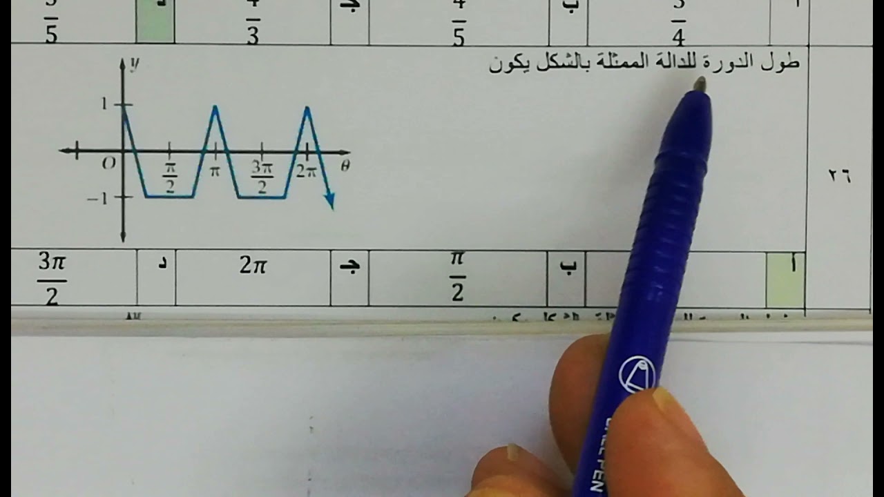 حل ورق عمل رياضيات ٢-الجزء الثالث