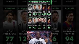 ​🏆 Most Iconic Records in Football History ⚽ | ​#MessiVsRonaldo #CR7 #LM10 #FootballDebate #Ronaldo