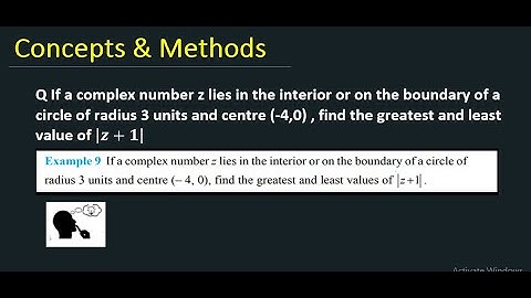 If a complex number z lies in the interior or on the boundary of a circle of radius 3 units ...