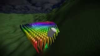 Neb Rax - Huge Terrain Distance, Implicit Surface Polygonizer! Net Worth