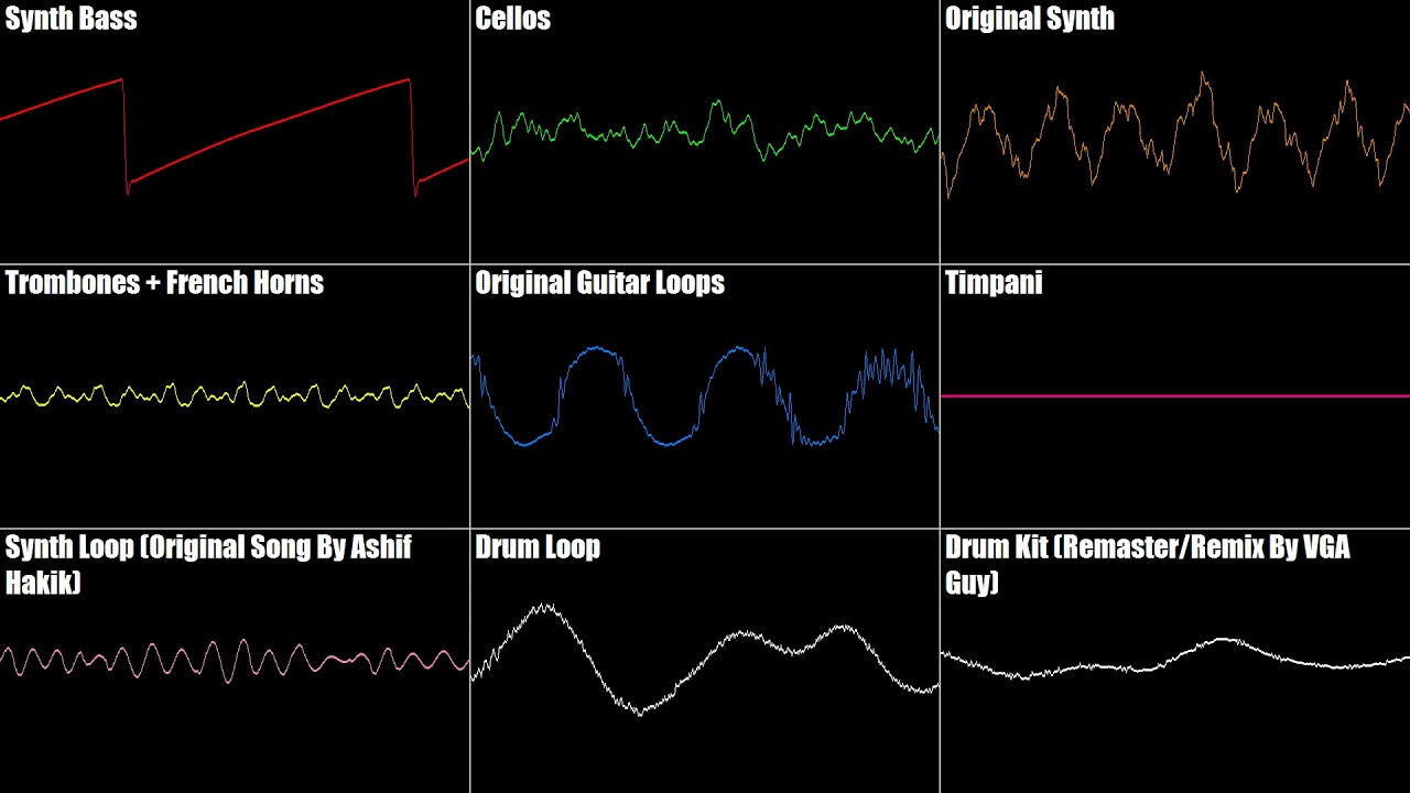 Sly 1 - Burning Rubber (Remaster/Remix By VGA Guy)