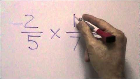 Multiplying Fractions with Integers