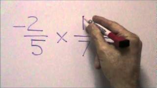 Famous Multiplying Fractions with Integers Wealth