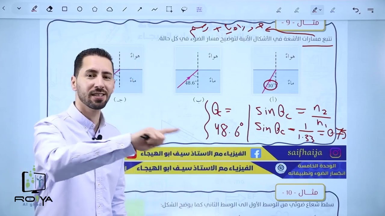 الفيزياء للصف التاسع || الدرس الثاني : تطبيقات وظواهر بصرية || الجزء 2 || الانعكاس الكلي الداخلي