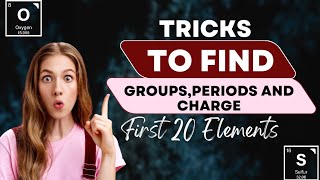 "Tricks To Find The Groups,Periods and Charge of first 20 Elements in Periodic Table explained"