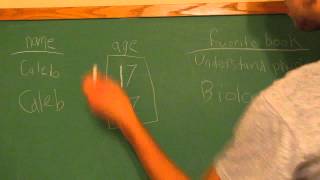 Database Design and Normalization 14 - 2nf (Second Normal Form)