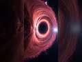 Black hole 🕳️ sound listening by Astronaut #shorts
