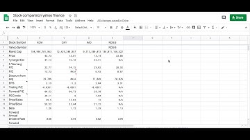 get yahoo finance data into google sheet for stock fundamental analysis
