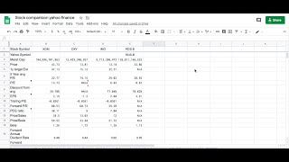 get yahoo finance data into google sheet for stock fundamental analysis