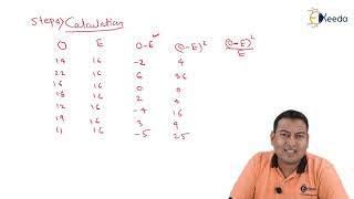 Test for Goodness of Fit - Problem 1 - Chi Square Test - Engineering Mathematics 4 screenshot 5
