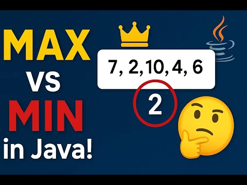 Find Maximum and Minimum Element in an Array | Java Interview Coding Problem