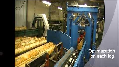 LIR 6 Automatic log rotation system