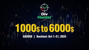 Gold EA MT5 Backtest | Turn $1K into $6K in 20 Days | Forex Expert Advisor 2025