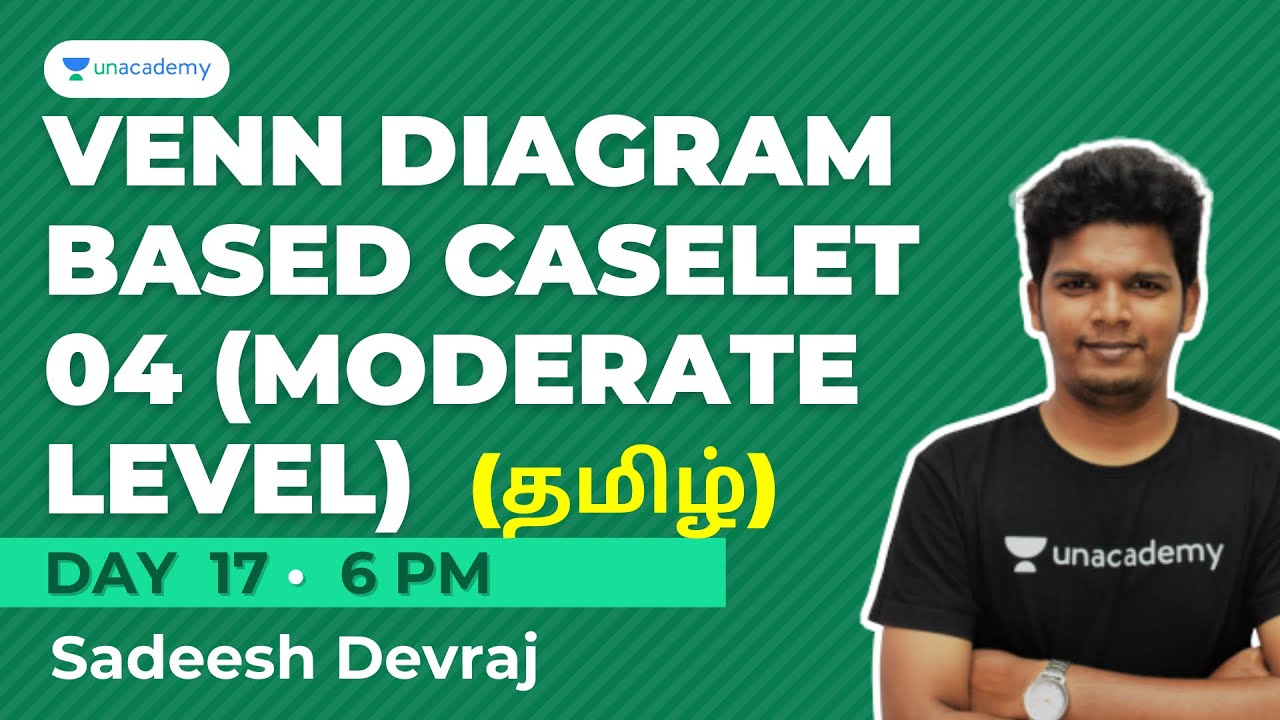 VENN DIAGRAM BASED CASELET 04 (MODERATE LEVEL) I IBPS RRB PO MAINS 2021 ...
