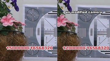 Absolute test hacked GH1 AVCHD firmware