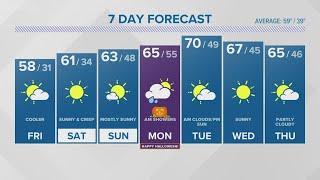 CONNECTICUT FORECAST: Night - October 27, 2022