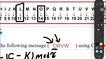 شرح امنية الحاسبات شفرة قيصر  Caesar cipher p4